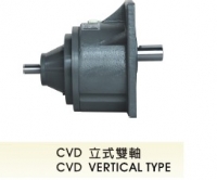 晟邦減速機